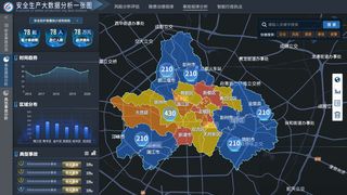 深色科技感酷炫可视化数据大屏仪表盘驾驶舱UI界面PSD模板素材