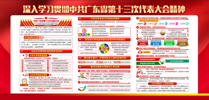 贯彻*广东省第十三次代表大会精神
