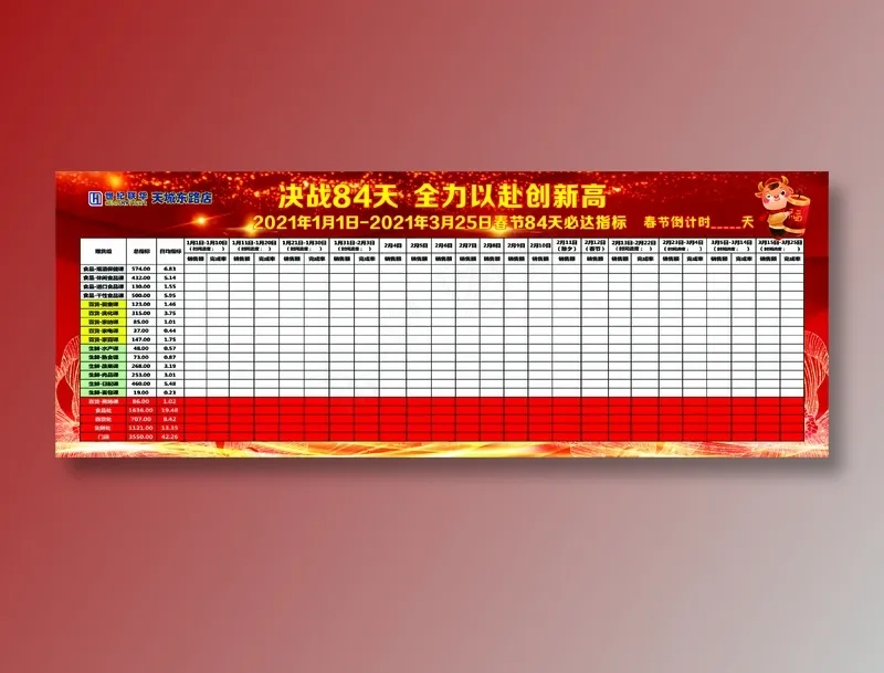 红色指标全力以赴表格物料cdr矢量模版下载
