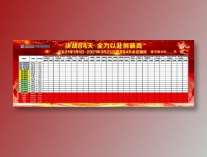 红色指标全力以赴表格物料
