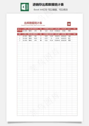 进销存出库数据统计表预览图