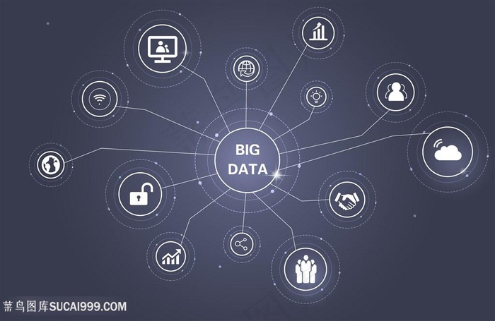 大数据素材通信科技技术