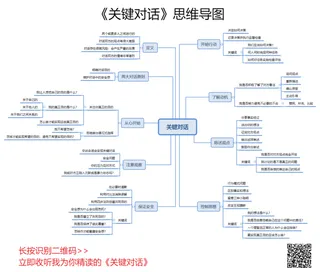 阿秀读书会-思维导图-关键对话