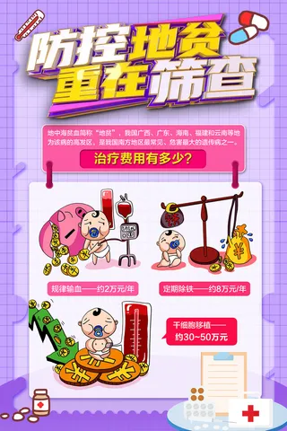 世界地贫日治疗费用很高海报