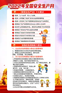 2022年全国安全生产月知识宣传主题海报