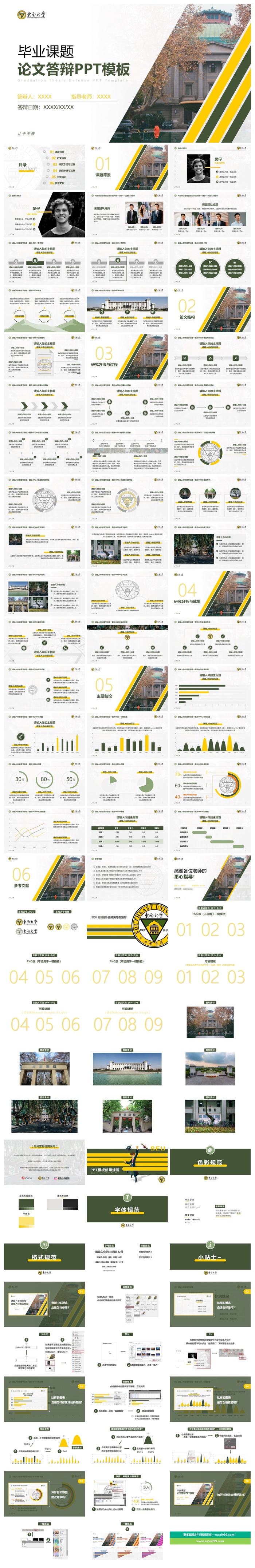 东南大学-李林昊-论文答辩PPT模板