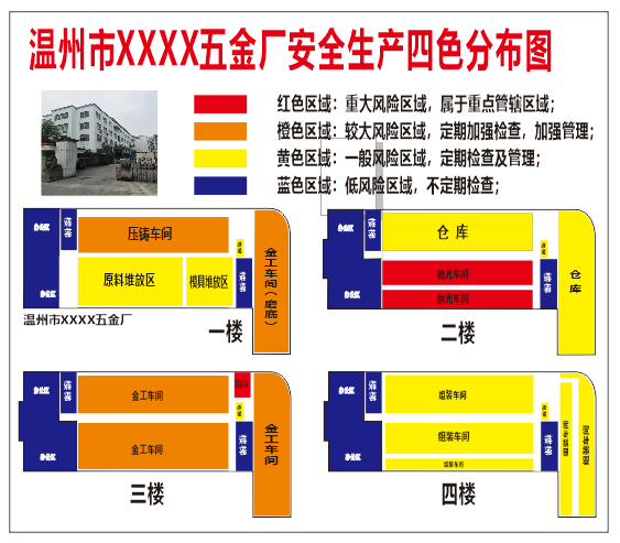 四色分布图cdr矢量模版下载
