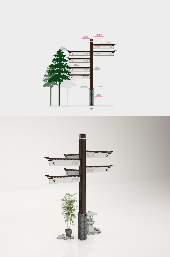 小区多向立牌公园多向立牌导视牌cdr矢量模版下载