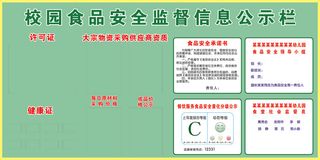 校园 幼儿园食品安全公示