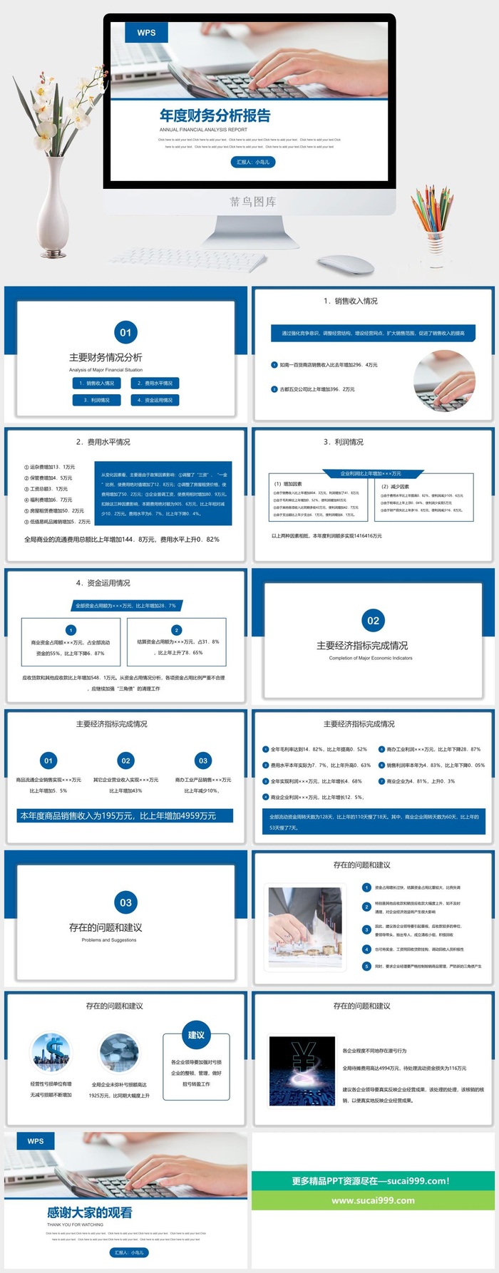 年度财务分析报告PPT