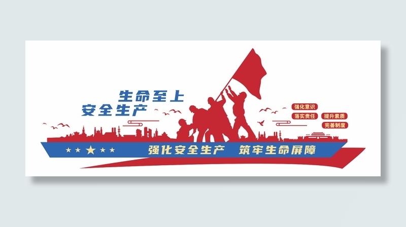安全生产文化墙cdr矢量模版下载