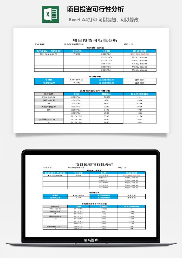 项目投资可行性分析excel模板