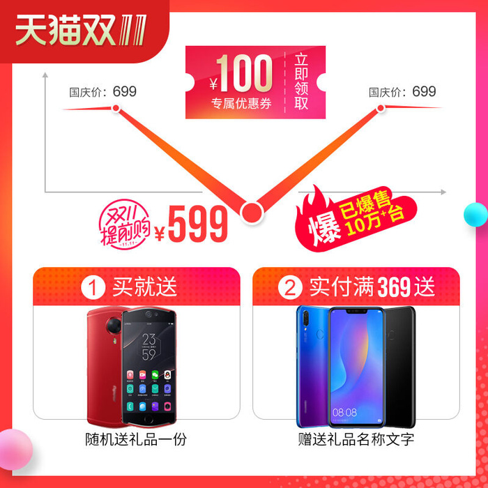 淘宝天猫京东年货节优惠券主图边框主图优惠券电商素材psd模版下载
