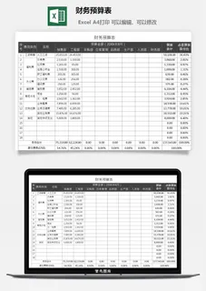 8财务预算表 8财务预算表