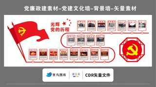 党建文化墙党建素材CDR预览图红色背景光辉党的历程中*旗党徽时间节点