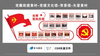 党建文化墙党建素材CDR预览图红色背景光辉党的历程中*旗党徽时间节点