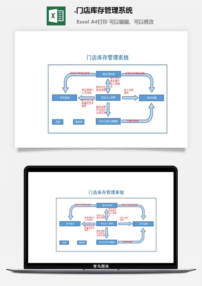 25.门店库存管理系统
