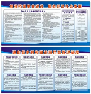 水利和湖泊局档案管理制度全矢量