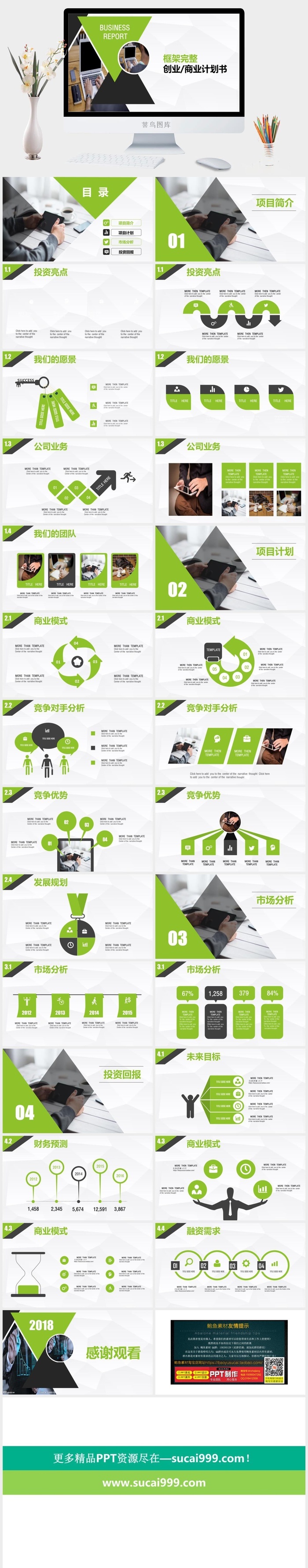 简约动态商务高端大气商业计划书公司企业融资项目策规划PPT模板