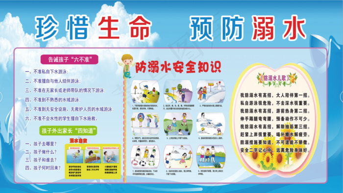 幼儿园 安全教育宣传栏