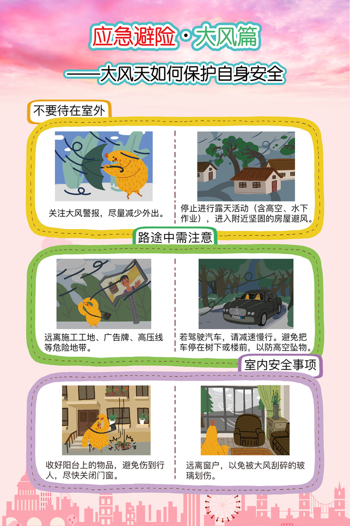 应急避险防灾减灾指南大风篇psd模版下载