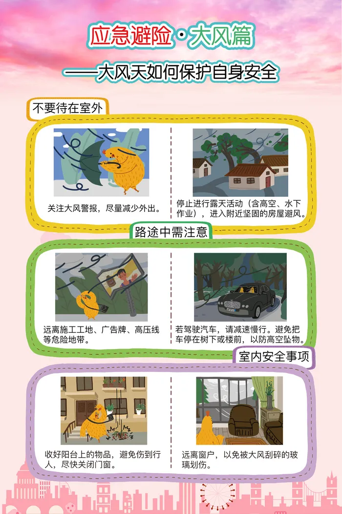 应急避险防灾减灾指南大风篇psd模版下载