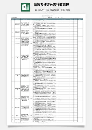 绩效考核评分表行政管理