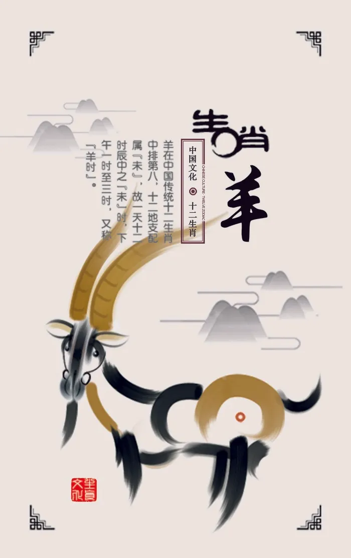 十二生肖未羊psd模版下载