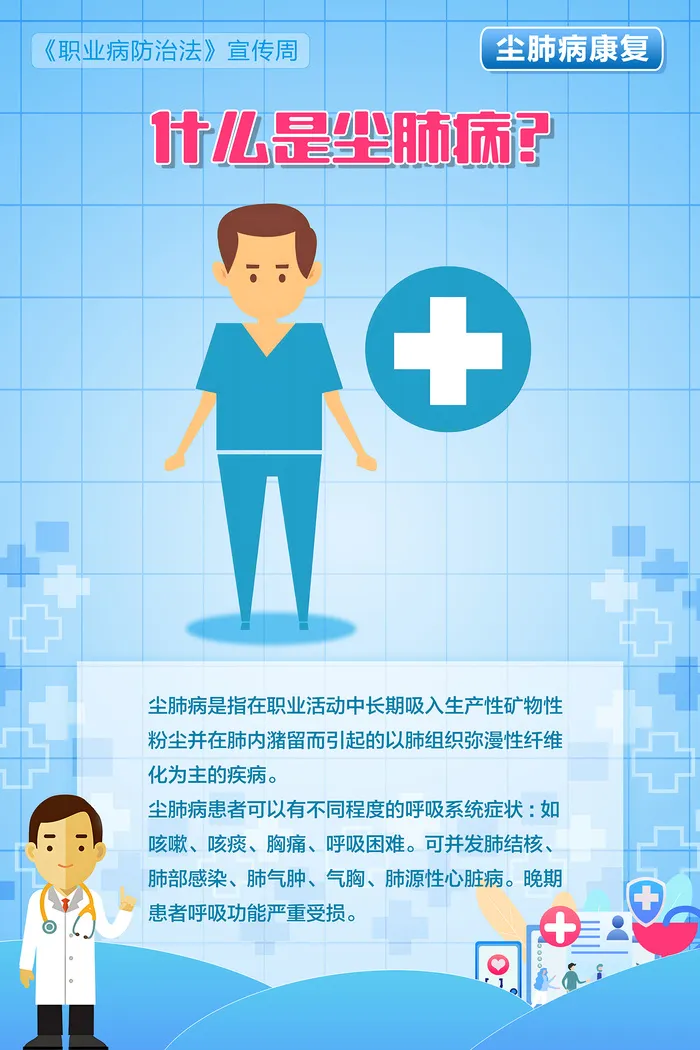 职业病防治尘肺病的康复治疗海报psd模版下载