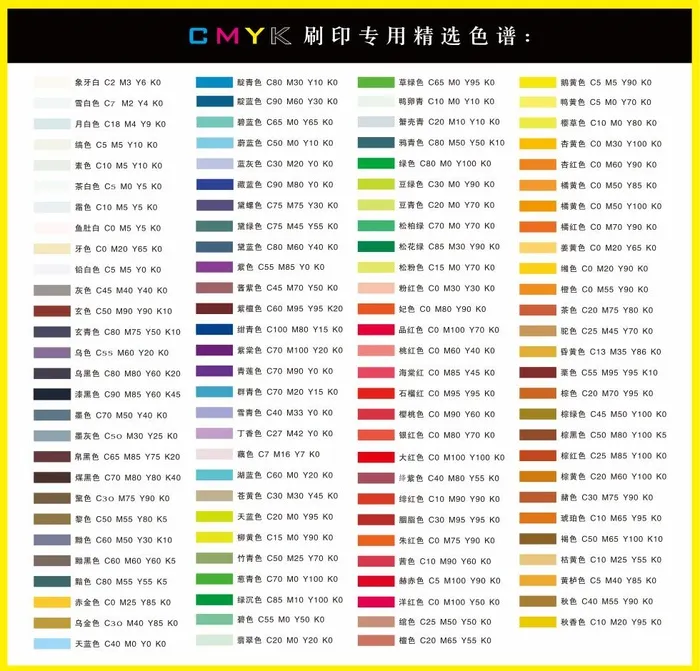 CMYK印刷色谱cdr矢量模版下载