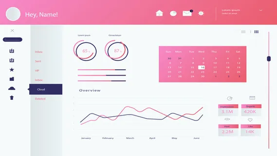 可视化大数据科技网页后台管理图表软件AI界面PSD模版素材源文件