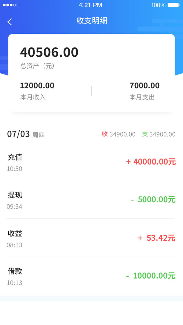 手机移动端整套APP交互UI界面理财金融PSD设计素材