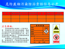危险废物信息管理公布栏cdr矢量模版下载