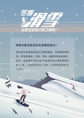 冬季滑雪的安全知识海报