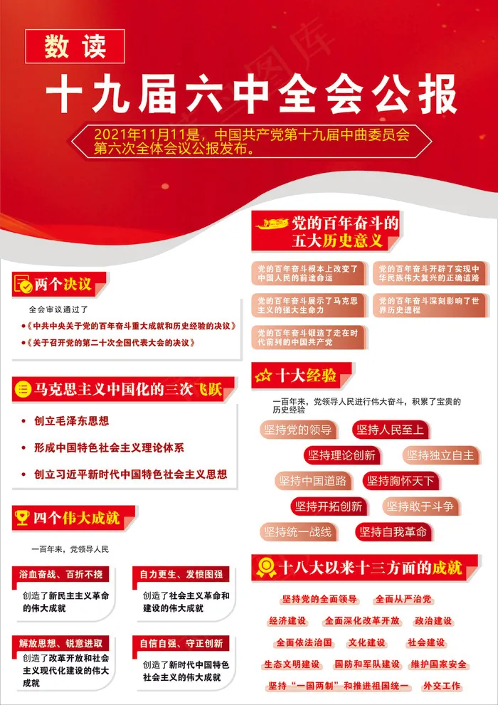 十九届六中全会公报