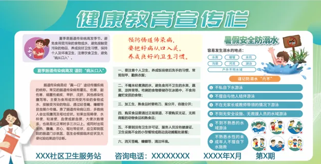 夏季肠胃疾病宣传