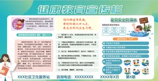 夏季肠胃疾病宣传