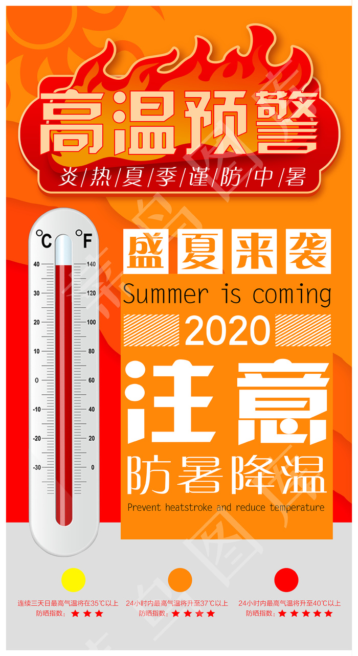 橙色高温预警海报