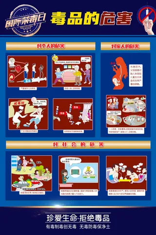 世界禁毒日毒品的危害海报