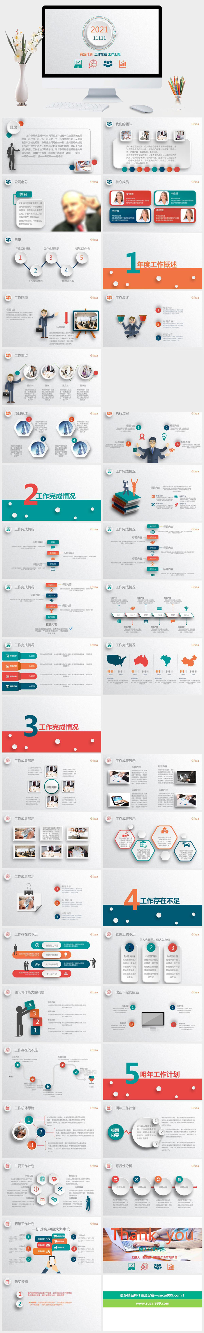 商业计划工作总结工作汇报公司通用PPT模板