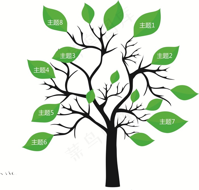 树叶大树树干