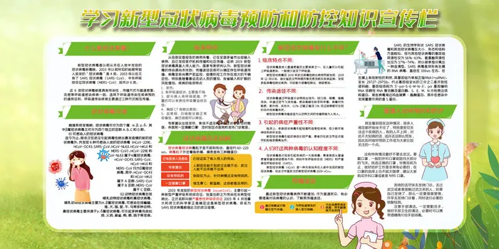 绿色预防新冠战胜疫情宣传展板psd模版下载