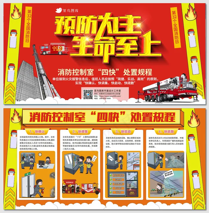 消防控制室四快处置规程消防安全教育海报cdr矢量模版下载