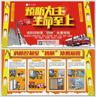 消防控制室四快处置规程消防安全教育海报