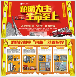 消防控制室四快处置规程消防安全教育海报