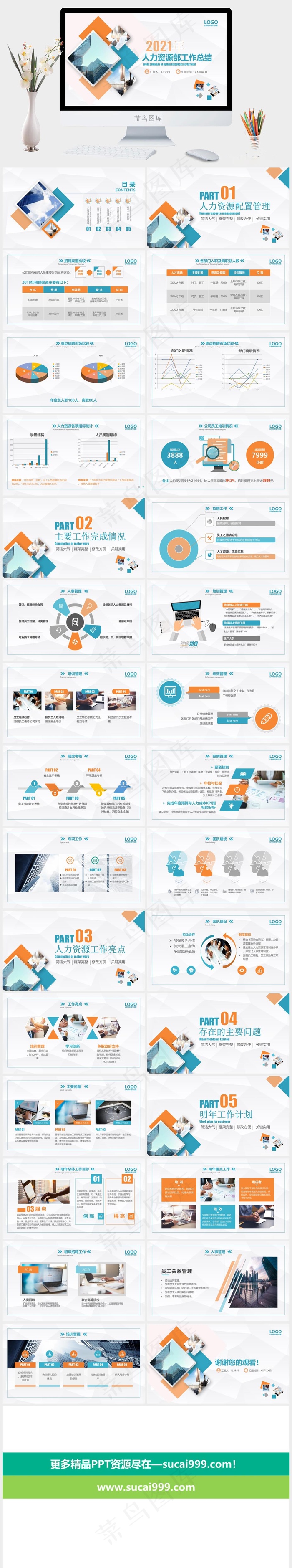 HR人力资源部工作总结PPT模板