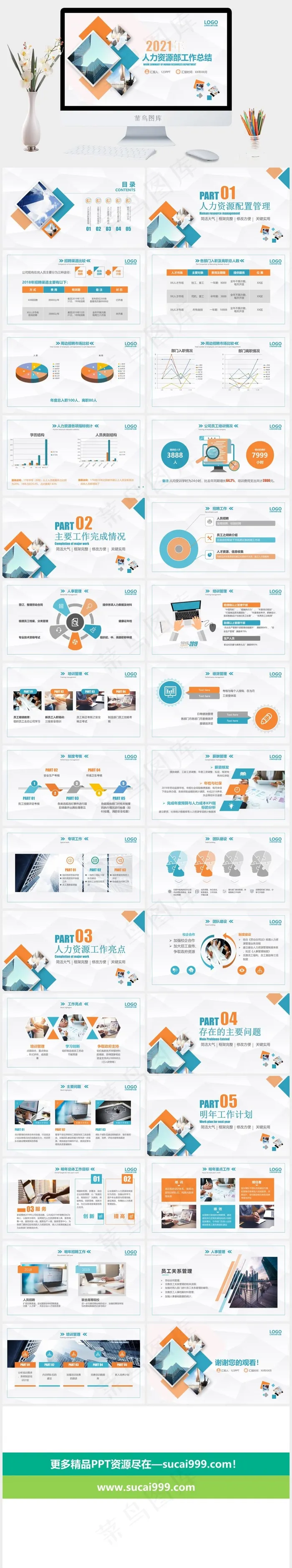 HR人力资源部工作总结PPT模板