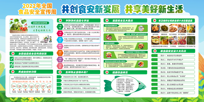 蓝色清新风格全国食品安全宣传周食品安全宣传栏