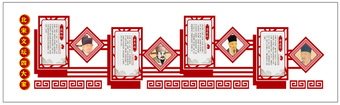 北宋文坛四大家 校园文化墙展板cdr矢量模版下载