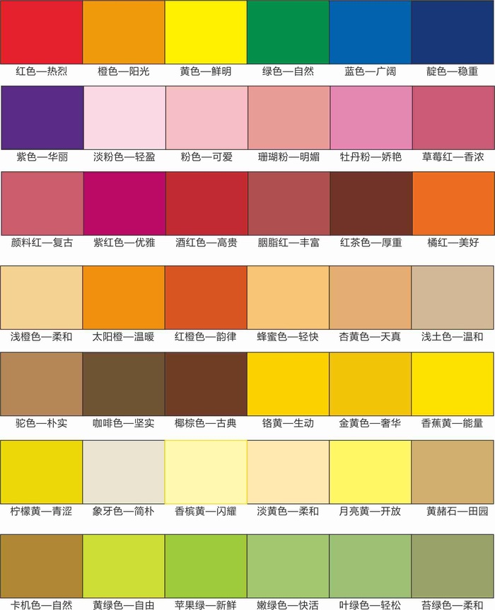CDR渐变色卡cdr矢量模版下载